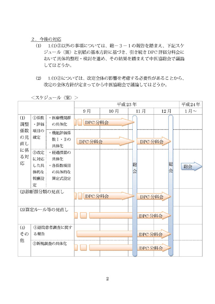 https://lohasmedical.jp/news/%E3%82%B9%E3%82%B1%E3%82%B8%E3%83%A5%E3%83%BC%E3%83%AB-002.jpg