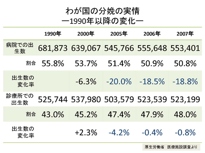 https://lohasmedical.jp/news/%E4%B8%AD%E5%8C%BB%E5%8D%94%E3%83%92%E3%82%A2%E3%83%AA%E3%83%B3%E3%82%B0-005.jpg