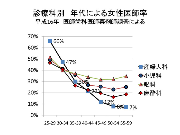 https://lohasmedical.jp/news/%E4%B8%AD%E5%8C%BB%E5%8D%94%E3%83%92%E3%82%A2%E3%83%AA%E3%83%B3%E3%82%B0-014.jpg