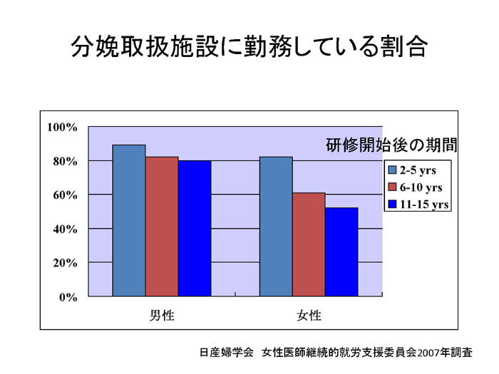 https://lohasmedical.jp/news/%E4%B8%AD%E5%8C%BB%E5%8D%94%E3%83%92%E3%82%A2%E3%83%AA%E3%83%B3%E3%82%B0-015.jpg