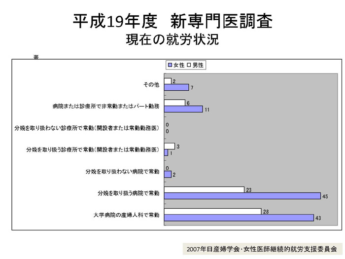 https://lohasmedical.jp/news/%E4%B8%AD%E5%8C%BB%E5%8D%94%E3%83%92%E3%82%A2%E3%83%AA%E3%83%B3%E3%82%B0-016.jpg