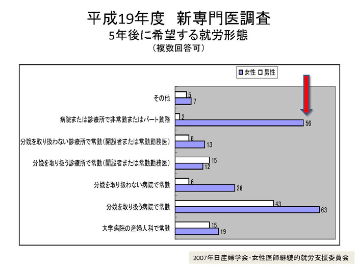 https://lohasmedical.jp/news/%E4%B8%AD%E5%8C%BB%E5%8D%94%E3%83%92%E3%82%A2%E3%83%AA%E3%83%B3%E3%82%B0-017.jpg