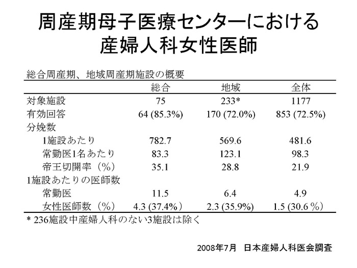 https://lohasmedical.jp/news/%E4%B8%AD%E5%8C%BB%E5%8D%94%E3%83%92%E3%82%A2%E3%83%AA%E3%83%B3%E3%82%B0-018.jpg
