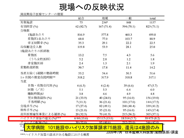 https://lohasmedical.jp/news/%E4%B8%AD%E5%8C%BB%E5%8D%94%E3%83%92%E3%82%A2%E3%83%AA%E3%83%B3%E3%82%B0-033.jpg