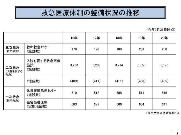 https://lohasmedical.jp/news/%E4%B8%AD%E5%8C%BB%E5%8D%94%E3%83%92%E3%82%A2%E3%83%AA%E3%83%B3%E3%82%B0-099.jpg