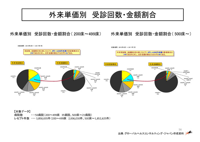 https://lohasmedical.jp/news/%E5%85%A5%E9%99%A2%E3%80%81%E5%A4%96%E6%9D%A5%E3%80%81%E5%9C%A8%E5%AE%85%EF%BC%88%E7%B7%8F%E8%AB%96%EF%BC%89-056.jpg