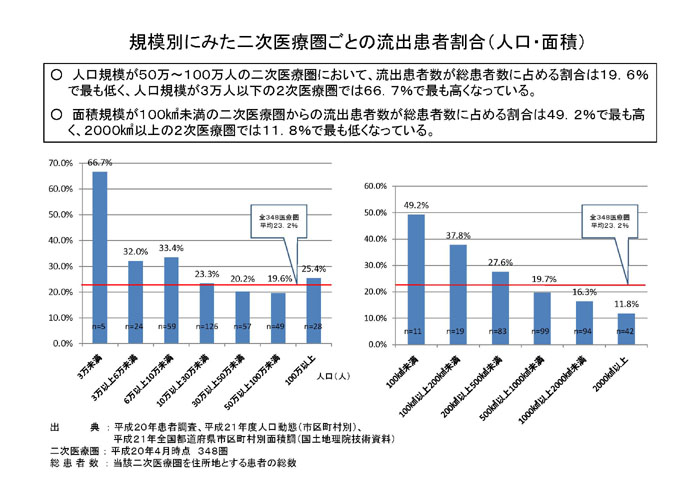 https://lohasmedical.jp/news/%E5%8C%BB%E7%99%82%E8%A8%88%E7%94%BB%E3%81%AE%E6%A6%82%E8%A6%81-10.jpg