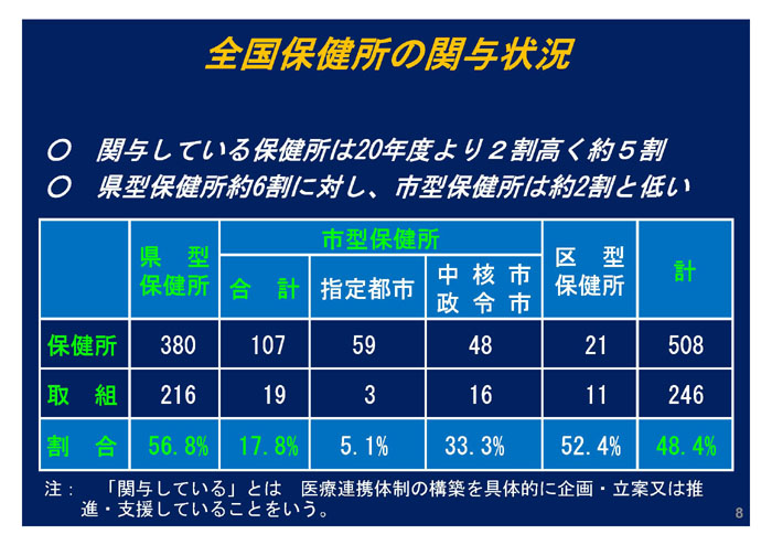 https://lohasmedical.jp/news/%E5%8C%BB%E7%99%82%E9%80%A3%E6%90%BA%EF%BC%88%E5%B1%B1%E5%8F%A3%E7%9C%8C%EF%BC%89-08.jpg