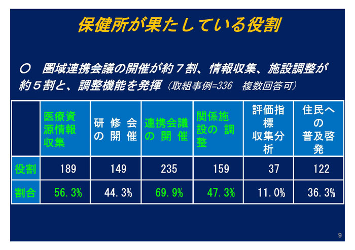 https://lohasmedical.jp/news/%E5%8C%BB%E7%99%82%E9%80%A3%E6%90%BA%EF%BC%88%E5%B1%B1%E5%8F%A3%E7%9C%8C%EF%BC%89-09.jpg