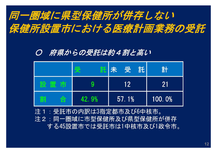 https://lohasmedical.jp/news/%E5%8C%BB%E7%99%82%E9%80%A3%E6%90%BA%EF%BC%88%E5%B1%B1%E5%8F%A3%E7%9C%8C%EF%BC%89-12.jpg