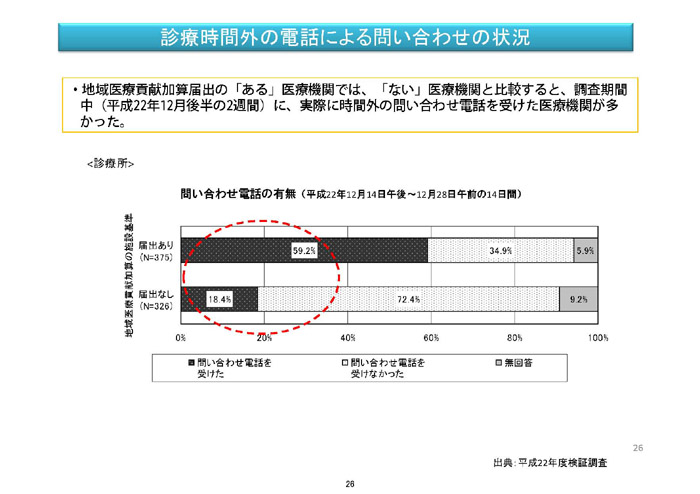 https://lohasmedical.jp/news/%E5%A4%96%E6%9D%A5%E7%AE%A1%E7%90%86%E5%8A%A0%E7%AE%97%E7%AD%89-026.jpg