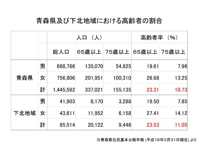 https://lohasmedical.jp/news/%E5%B0%8F%E5%B7%9D%E5%85%88%E7%94%9F%E8%B3%87%E6%96%99-05.jpg
