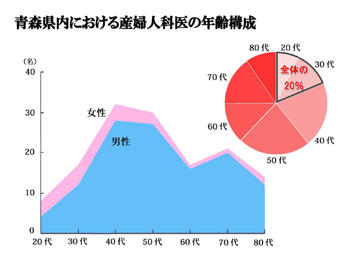 https://lohasmedical.jp/news/%E5%B0%8F%E5%B7%9D%E5%85%88%E7%94%9F%E8%B3%87%E6%96%99-07.jpg