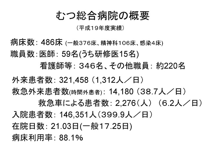 https://lohasmedical.jp/news/%E5%B0%8F%E5%B7%9D%E5%85%88%E7%94%9F%E8%B3%87%E6%96%99-12.jpg