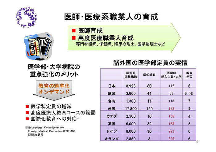 https://lohasmedical.jp/news/%E5%B1%B1%E6%9C%AC%E9%9B%85%E4%B9%8B%E5%85%88%E7%94%9F%E8%B3%87%E6%96%991-09.jpg
