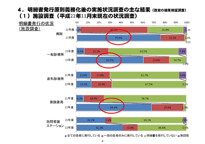 https://lohasmedical.jp/news/%E6%98%8E%E7%B4%B0%E6%9B%B8-008.jpg