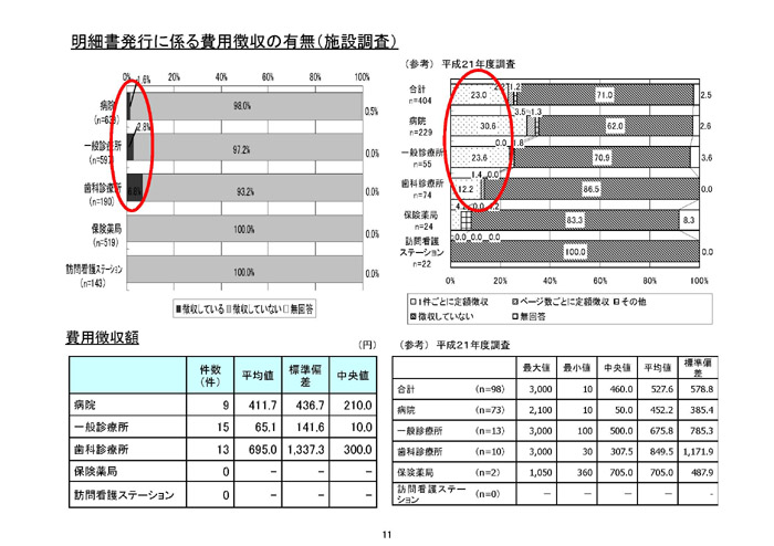 https://lohasmedical.jp/news/%E6%98%8E%E7%B4%B0%E6%9B%B8-011.jpg