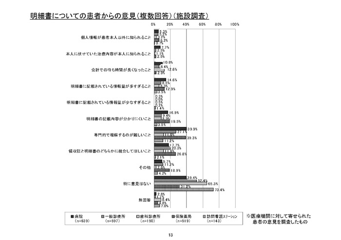 https://lohasmedical.jp/news/%E6%98%8E%E7%B4%B0%E6%9B%B8-013.jpg