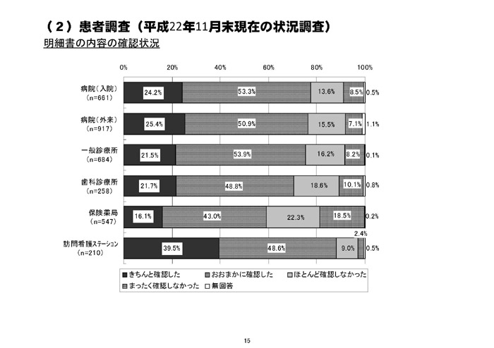 https://lohasmedical.jp/news/%E6%98%8E%E7%B4%B0%E6%9B%B8-015.jpg
