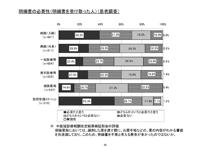 https://lohasmedical.jp/news/%E6%98%8E%E7%B4%B0%E6%9B%B8-016.jpg