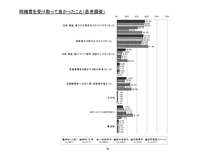 https://lohasmedical.jp/news/%E6%98%8E%E7%B4%B0%E6%9B%B8-018.jpg