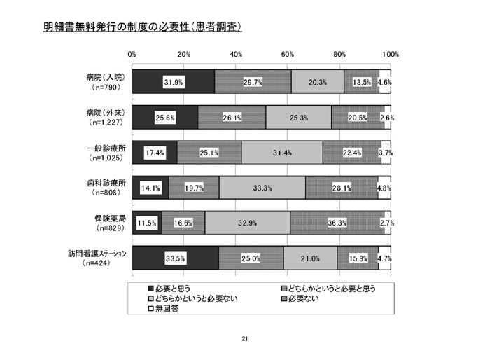 https://lohasmedical.jp/news/%E6%98%8E%E7%B4%B0%E6%9B%B8-021.jpg