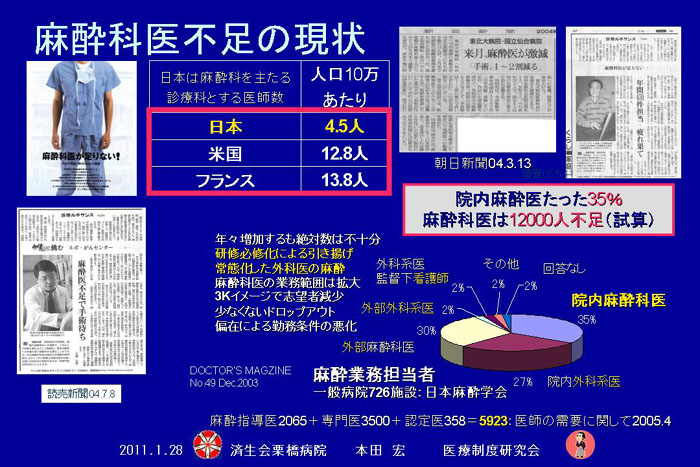 https://lohasmedical.jp/news/%E6%9C%AC%E7%94%B0%E5%AE%8F%E5%85%88%E7%94%9F%E3%82%B9%E3%83%A9%E3%82%A4%E3%83%8915.jpg