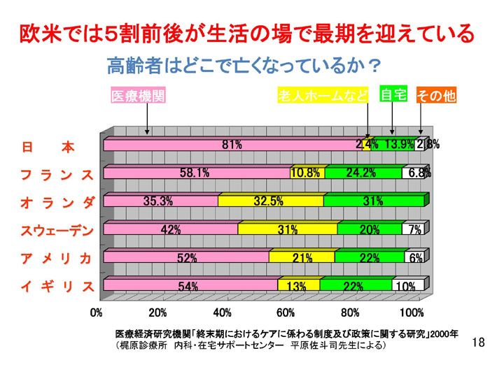 https://lohasmedical.jp/news/%E6%B2%B3%E9%87%8E%E9%99%BD%E4%B8%80%E6%B0%8F%E8%B3%87%E6%96%99-19.jpg
