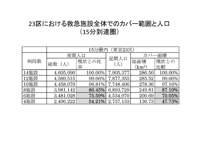 https://lohasmedical.jp/news/%E7%8F%BE%E8%A1%8C%E5%8C%BB%E7%99%82%E8%A8%88%E7%94%BB%E3%81%AE%E5%95%8F%E9%A1%8C%E7%82%B9-24.jpg