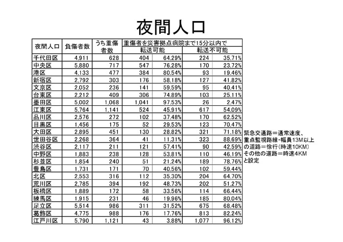 https://lohasmedical.jp/news/%E7%8F%BE%E8%A1%8C%E5%8C%BB%E7%99%82%E8%A8%88%E7%94%BB%E3%81%AE%E5%95%8F%E9%A1%8C%E7%82%B9-50.jpg
