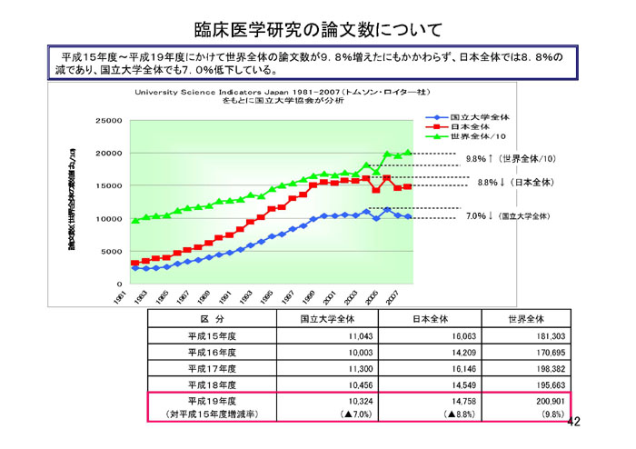 https://lohasmedical.jp/news/%E8%A6%81%E6%9C%9B%E8%B3%87%E6%96%993-11.jpg