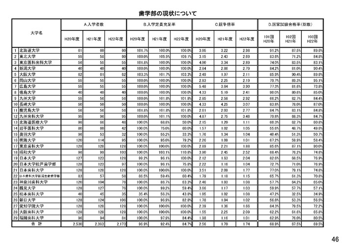 https://lohasmedical.jp/news/%E8%A6%81%E6%9C%9B%E8%B3%87%E6%96%993-15.jpg