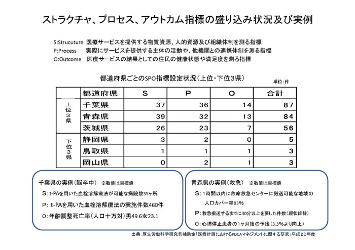 https://lohasmedical.jp/news/%EF%BC%94%E7%96%BE%E7%97%85%EF%BC%95%E4%BA%8B%E6%A5%AD-06.jpg