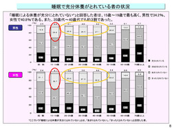 スライド5－平成19年国民健康・栄養調査結果.jpg