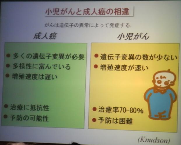 https://lohasmedical.jp/news/images/%E3%82%B9%E3%83%A9%E3%82%A4%E3%83%892.JPG