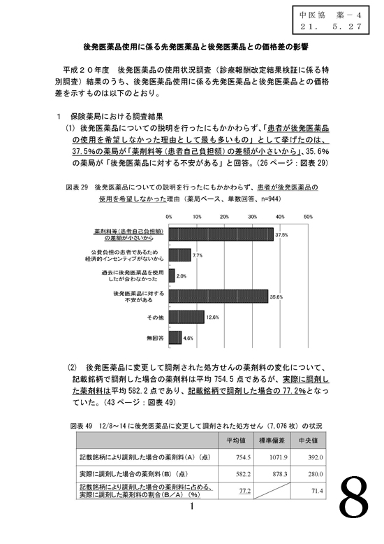 https://lohasmedical.jp/news/images/%E3%82%B9%E3%83%A9%E3%82%A4%E3%83%898_%E8%96%AC%E4%BE%A1%E9%83%A8%E4%BC%9A5%E6%9C%8827%E6%97%A5.jpg