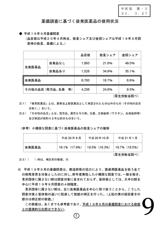 https://lohasmedical.jp/news/images/%E3%82%B9%E3%83%A9%E3%82%A4%E3%83%899_%E8%96%AC%E4%BE%A1%E9%83%A8%E4%BC%9A5%E6%9C%8827%E6%97%A5.jpg