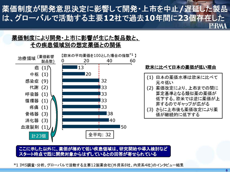 https://lohasmedical.jp/news/images/%E3%83%95%E3%82%A1%E3%83%AB%E3%83%9E6%E3%83%9A%E3%83%BC%E3%82%B80805.jpg