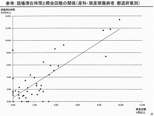 https://lohasmedical.jp/news/images/%E5%91%A8%E7%94%A3%E6%9C%9F.JPG