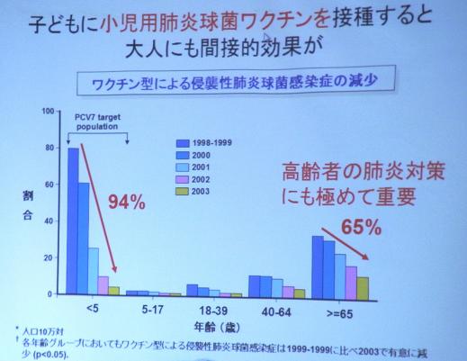 https://lohasmedical.jp/news/images/%E5%A4%A7%E4%BA%BA%E3%81%B8%E3%81%AE%E5%8A%B9%E6%9E%9C.jpg