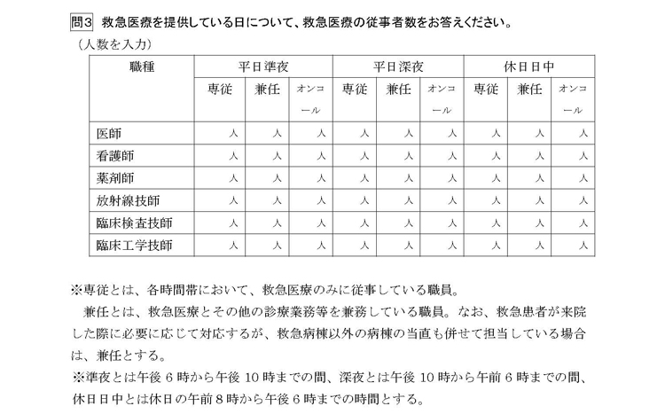 https://lohasmedical.jp/news/images/%E6%95%91%E6%80%A5%E8%AA%BF%E6%9F%BB%E7%A5%A8%E3%81%AE%E5%95%8F3.jpg