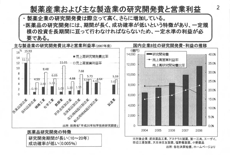 https://lohasmedical.jp/news/images/%E6%97%A5%E8%96%AC%E9%80%A32%E3%83%9A%E3%83%BC%E3%82%B80805.jpg