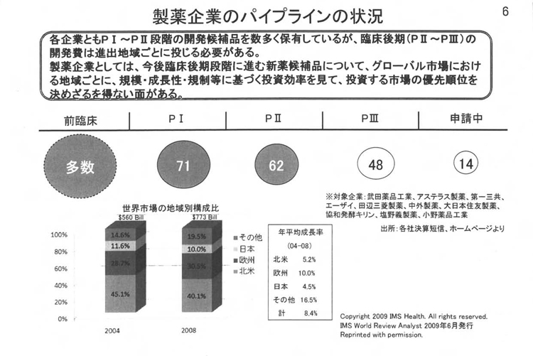 https://lohasmedical.jp/news/images/%E6%97%A5%E8%96%AC%E9%80%A36%E3%83%9A%E3%83%BC%E3%82%B80805.jpg