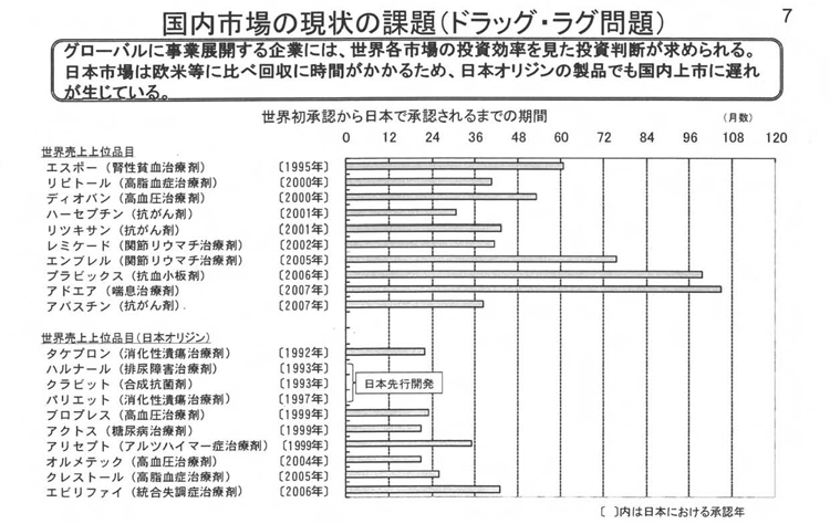 https://lohasmedical.jp/news/images/%E6%97%A5%E8%96%AC%E9%80%A37%E3%83%9A%E3%83%BC%E3%82%B80805.jpg
