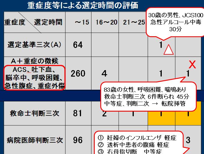 https://lohasmedical.jp/news/images/%E7%8F%BE%E5%A0%B4%E6%BB%9E%E5%9C%A814.JPG