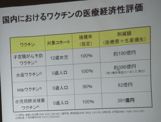 https://lohasmedical.jp/news/images/%E7%B5%8C%E6%B8%88%E6%80%A7%E8%A9%95%E4%BE%A1.jpg