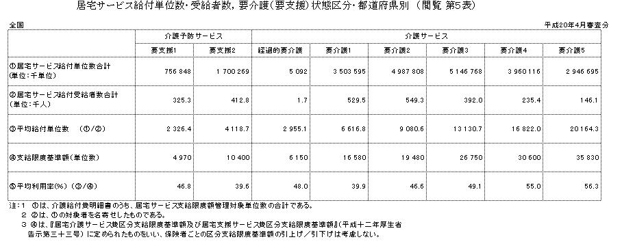 https://lohasmedical.jp/news/images/%E7%B5%A6%E4%BB%98%E5%8D%98%E4%BD%8D%E6%95%B0.JPG