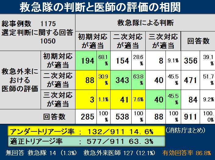 https://lohasmedical.jp/news/images/%E8%A1%A8%E7%B4%99%EF%BC%91%EF%BC%95.JPG