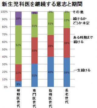 https://lohasmedical.jp/news/images/%E9%95%B7%E6%99%82%E9%96%93%E5%8A%B4%E5%83%8D%E3%81%AE%E5%BD%B1%E9%9F%BF.JPG