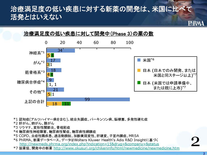https://lohasmedical.jp/news/images/02_%E3%83%95%E3%82%A1%E3%83%AB%E3%83%9E%E6%84%8F%E8%A6%8B%E9%99%B3%E8%BF%B0%E6%9B%B80603.jpg